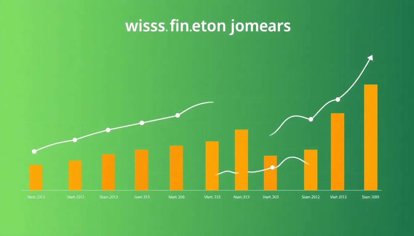 Infografik zu Wachstumstrends im Schweizer Finanz- und Rechnungswesen