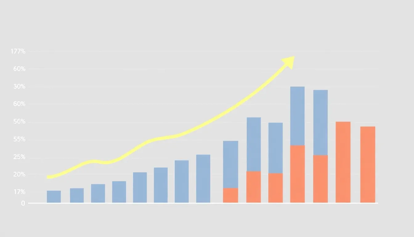Grafik: Wachstum des Schweizer Treuhandsektors